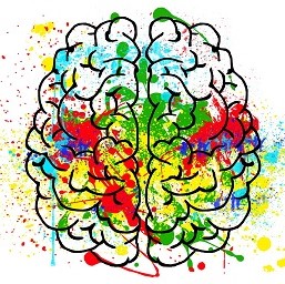 mindRight